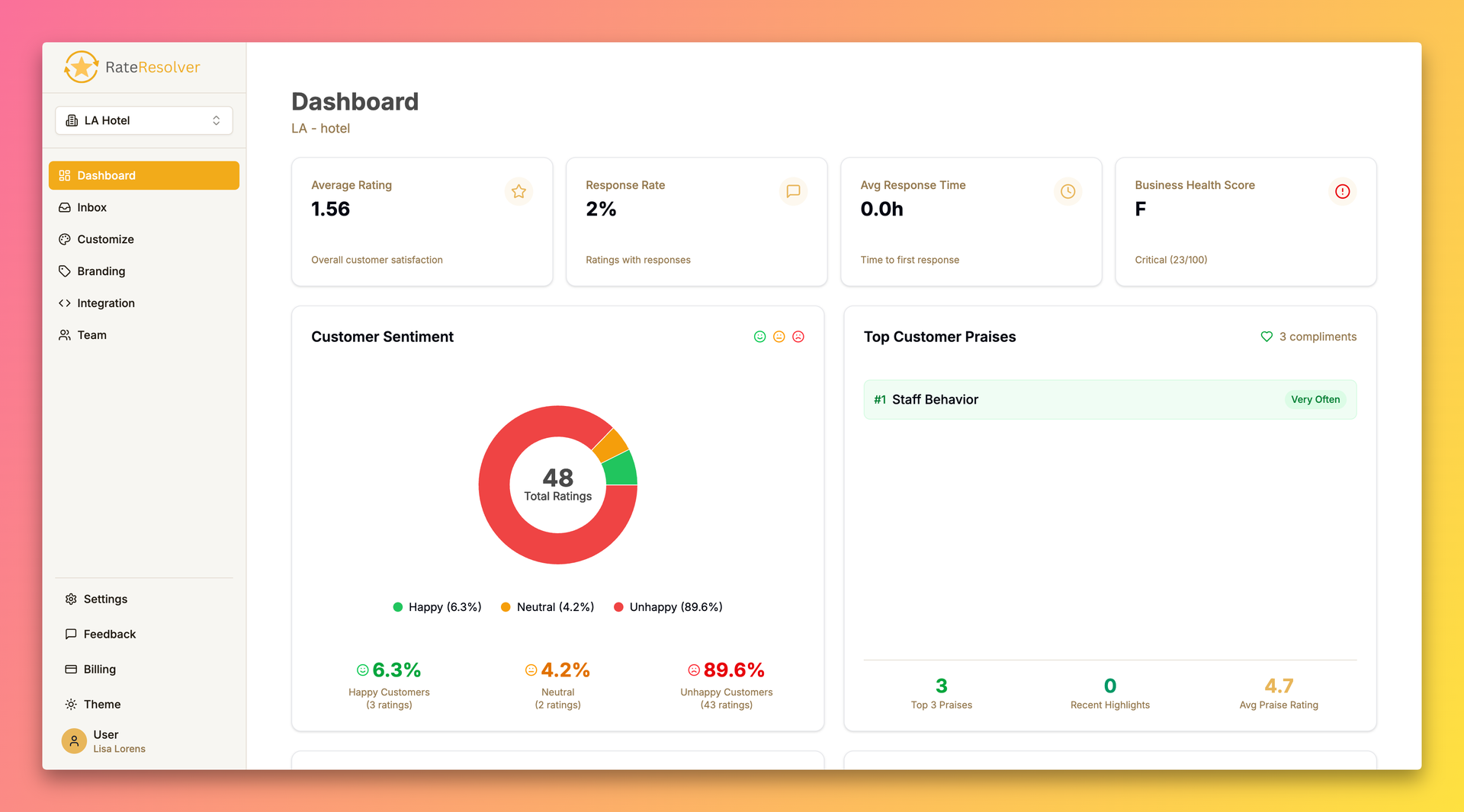 RateResolver Dashboard